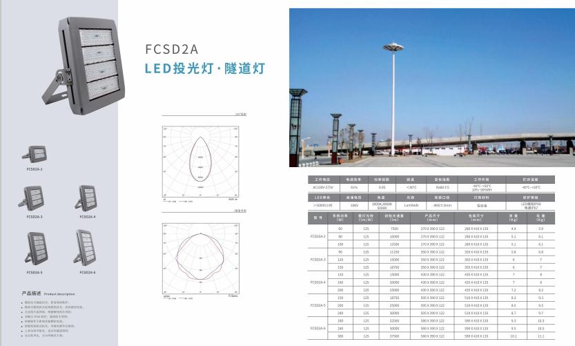 青湖路街道投光灯 青湖路街道投光灯